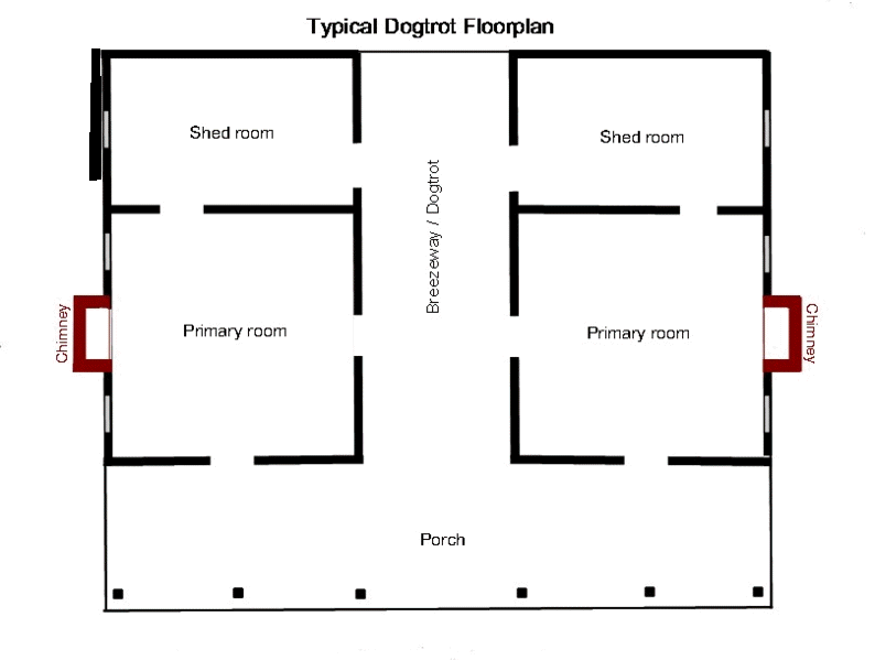 File:Typical Dogtrot Floorplan.png